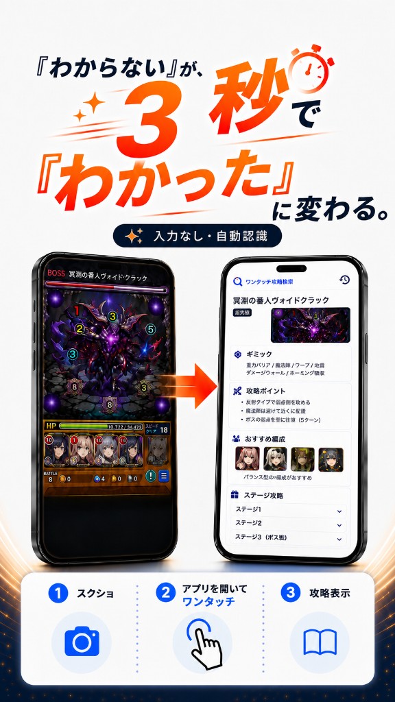 『わからない』が3秒で『わかった』に変わる — スクショから攻略表示まで