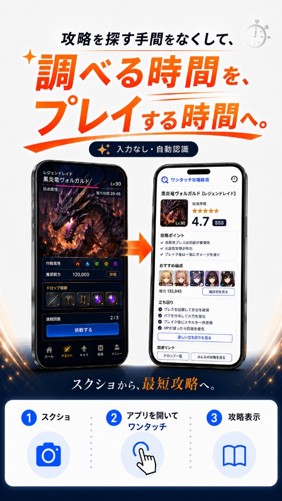 攻略を探す手間をなくして、調べる時間をプレイする時間へ
