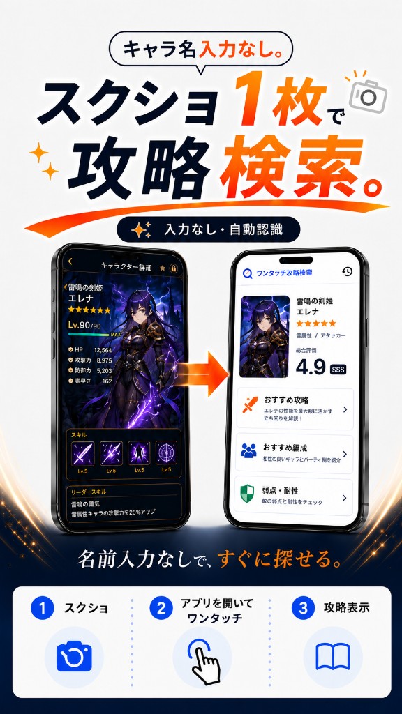 キャラ名入力なし。スクショ1枚で攻略検索