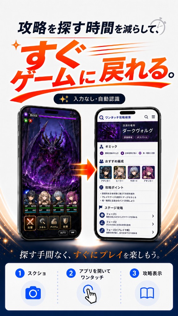 攻略を探す時間を減らして、すぐゲームに戻れる